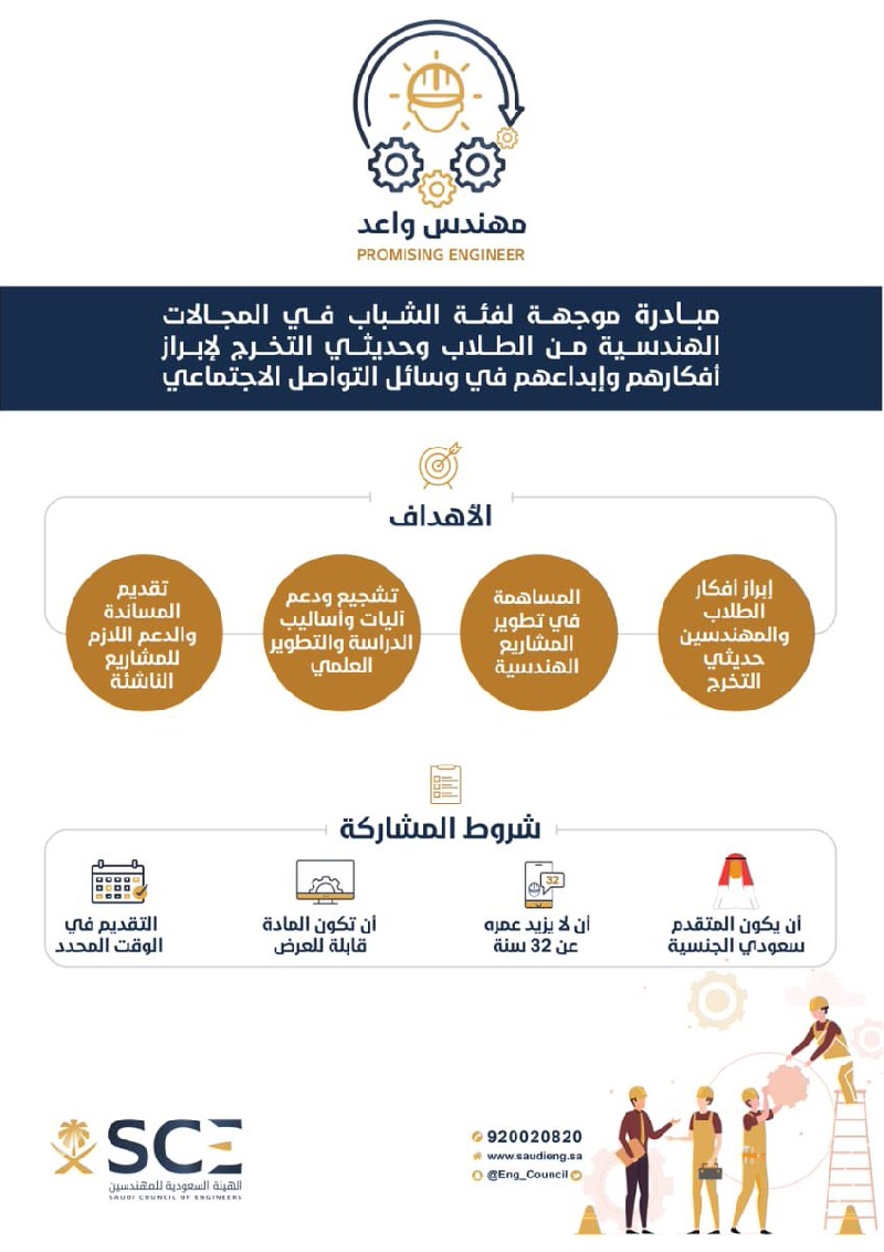 بدء التسجيل في مبادرة مهندس واعد من الهيئة السعودية للمهندسين